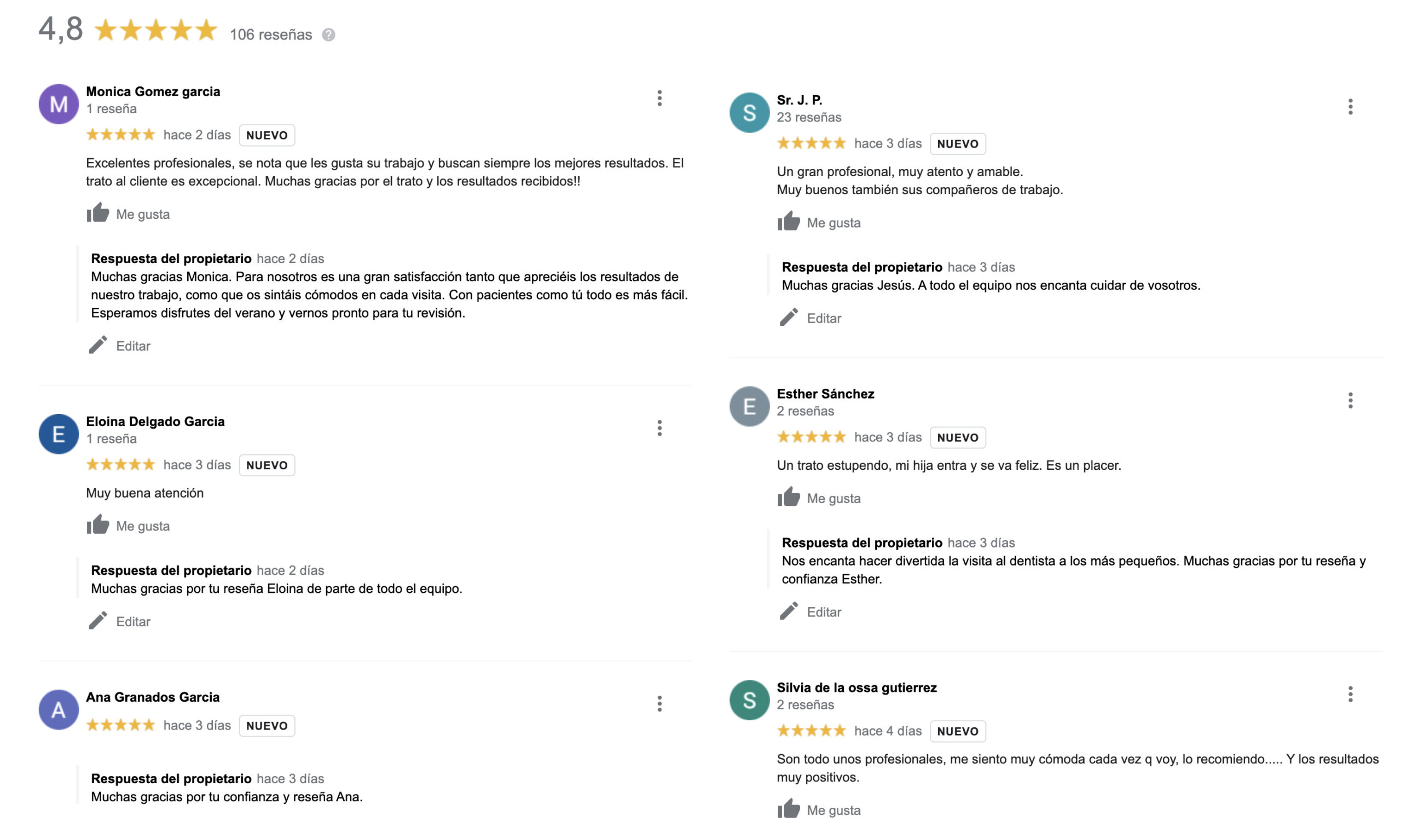 opinión dentista carabanchel